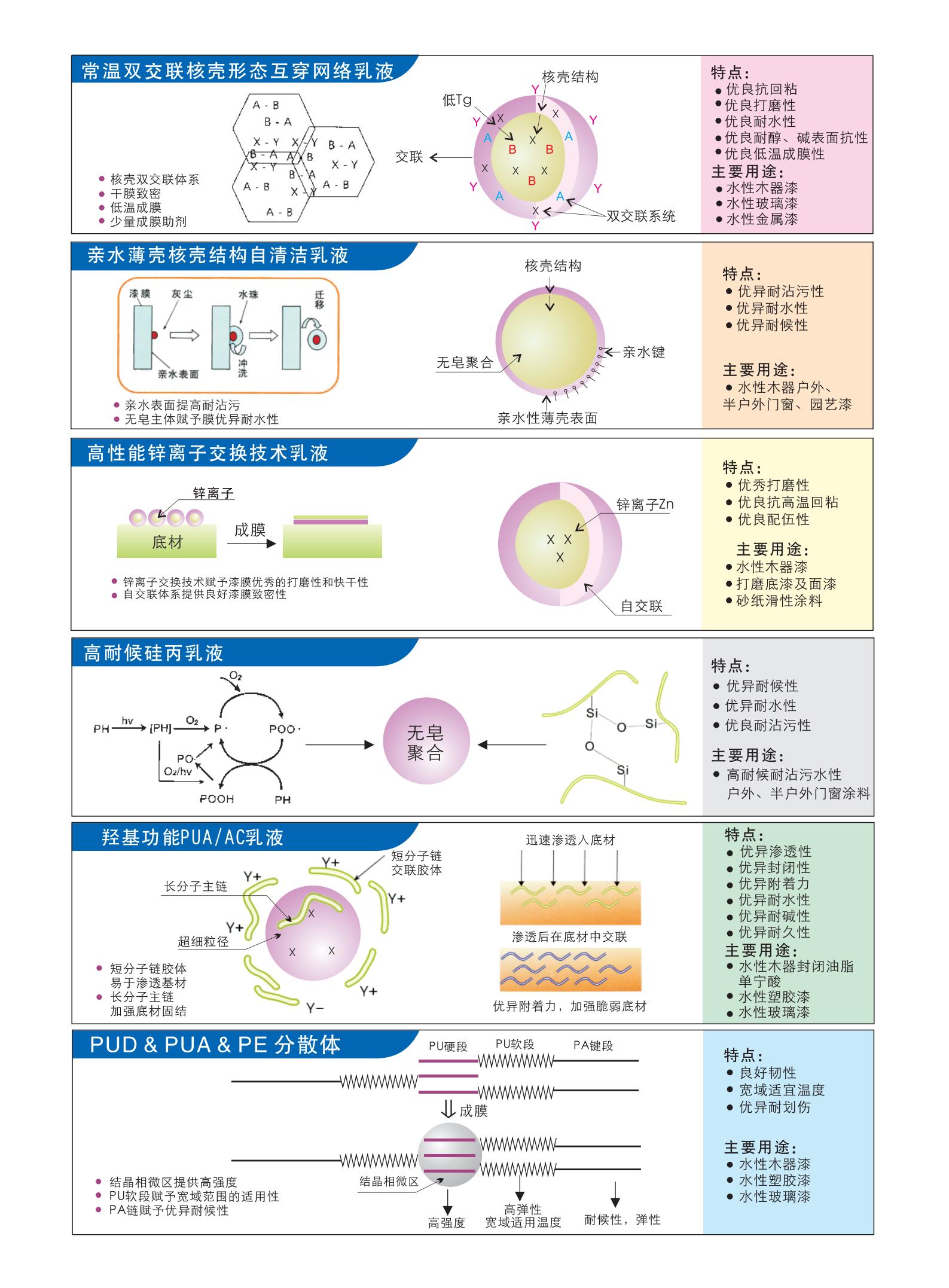 騰皇-祥楓化工內(nèi)頁(yè)（36P）曲_02.jpg